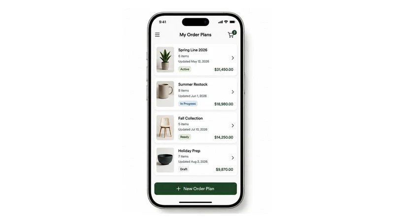 Wholesale Order Plans