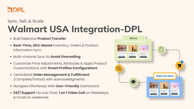 DPL Walmart Integration