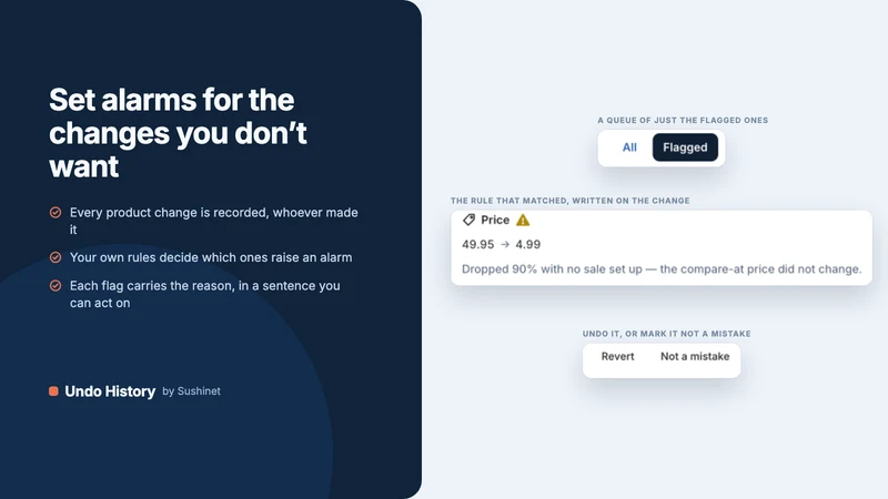 SNet: Product Undo History