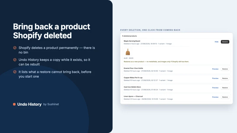 SNet: Product Undo History
