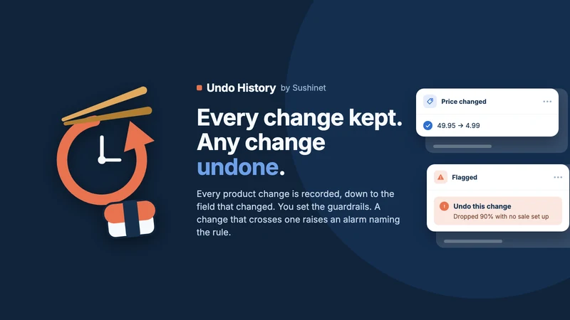 SNet: Product Undo History