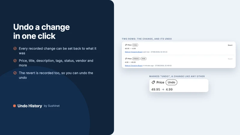 SNet: Product Undo History
