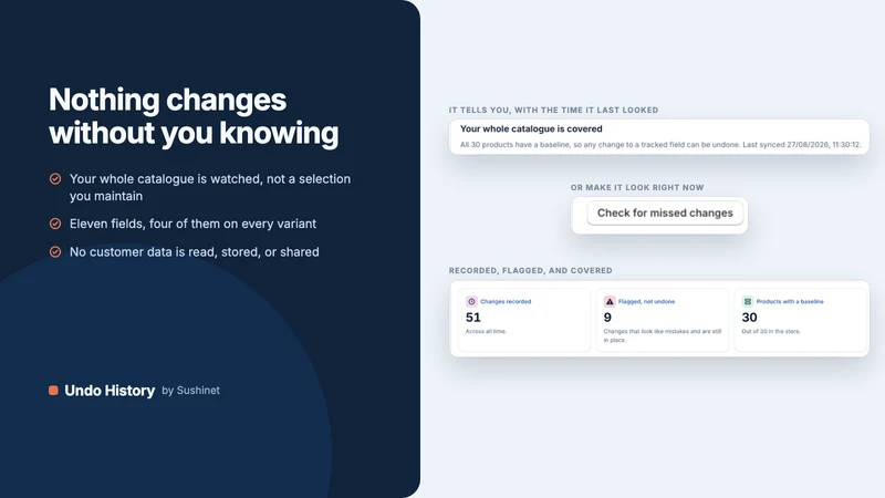 SNet: Product Undo History