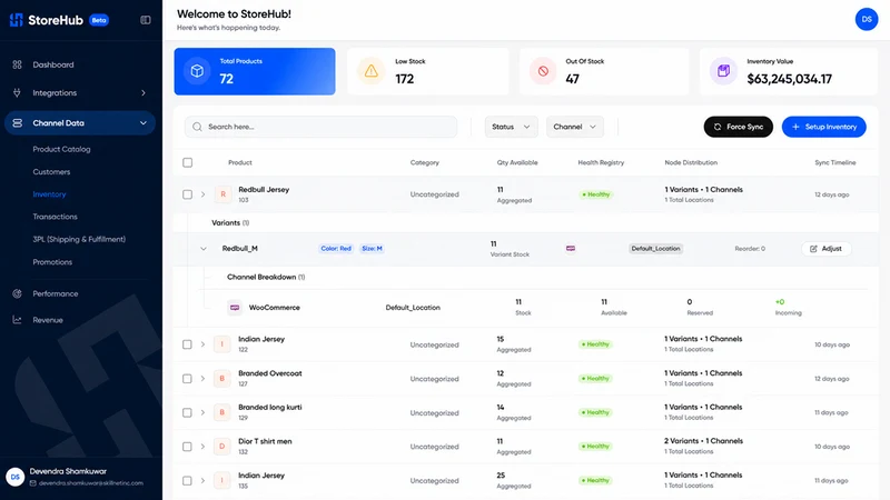 StoreHub