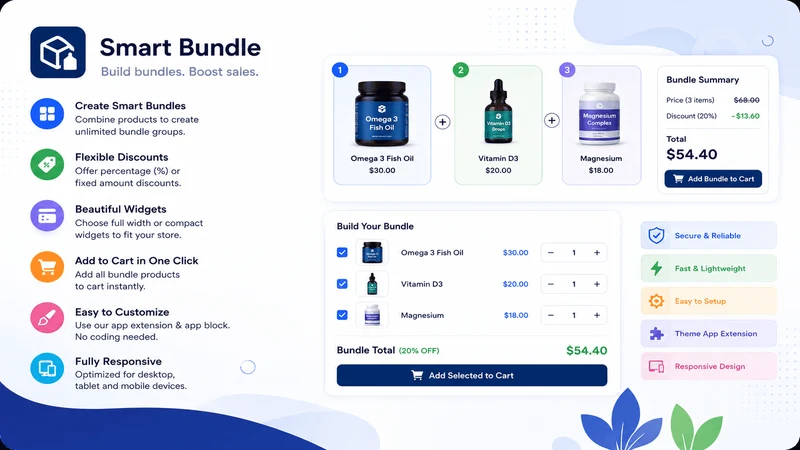 Smart Bundle & Upsell FreeGift