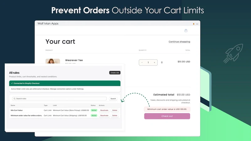 Cart Limit ‑ Wolfman Apps
