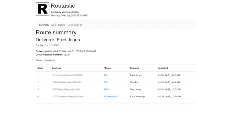 Routastic