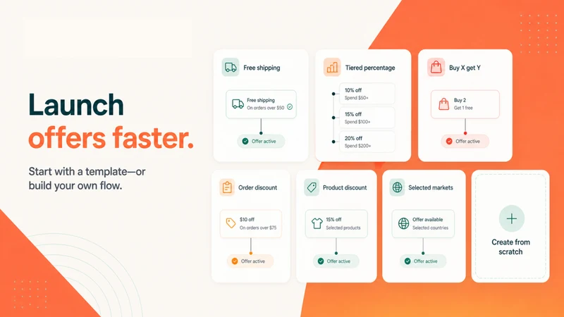 DiscountLab: Discount App