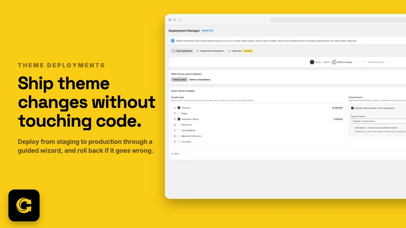 Copify Multi Store Sync