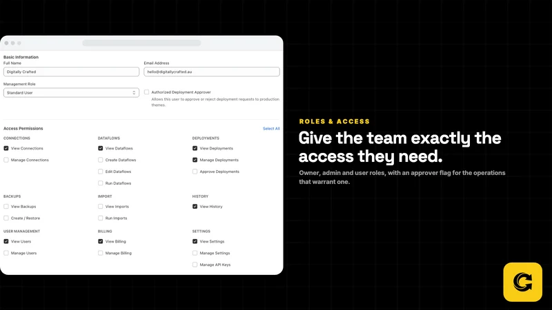 Copify Multi Store Sync