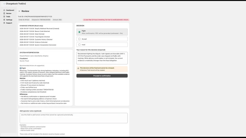 Chargeback Trail