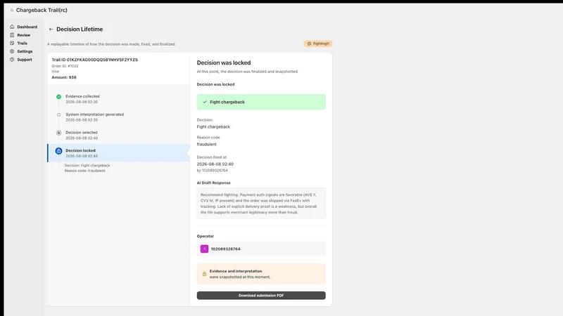 Chargeback Trail