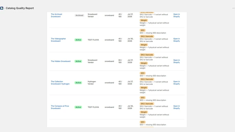Fluvia: Catalog Quality Report