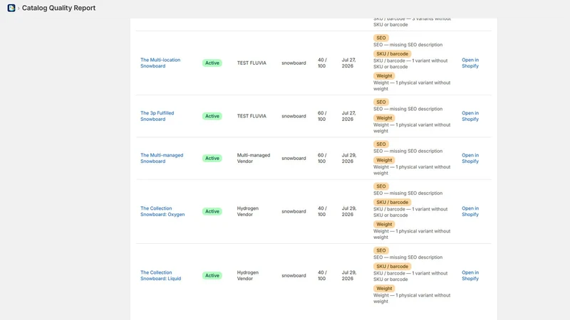 Fluvia: Catalog Quality Report