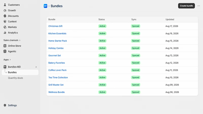 Bundles MD