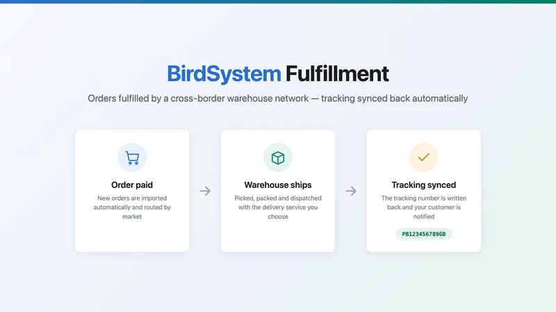 BirdSystem Fulfillment