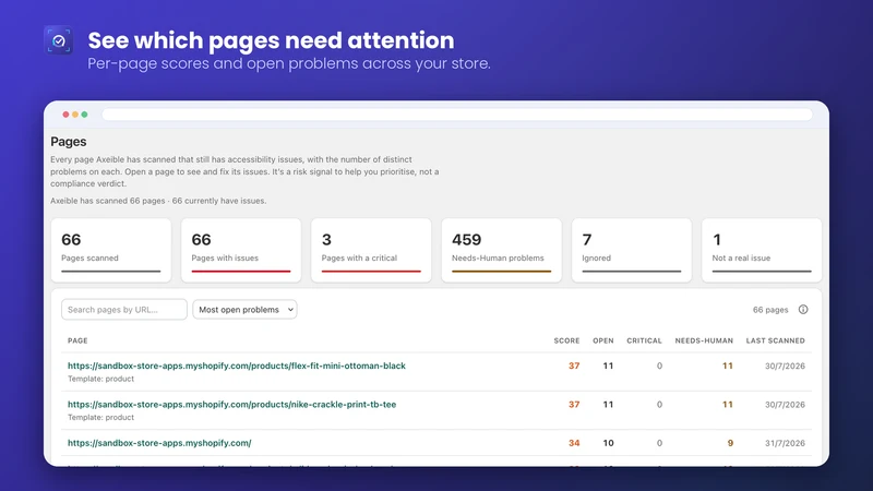 Axeible — Accessibility