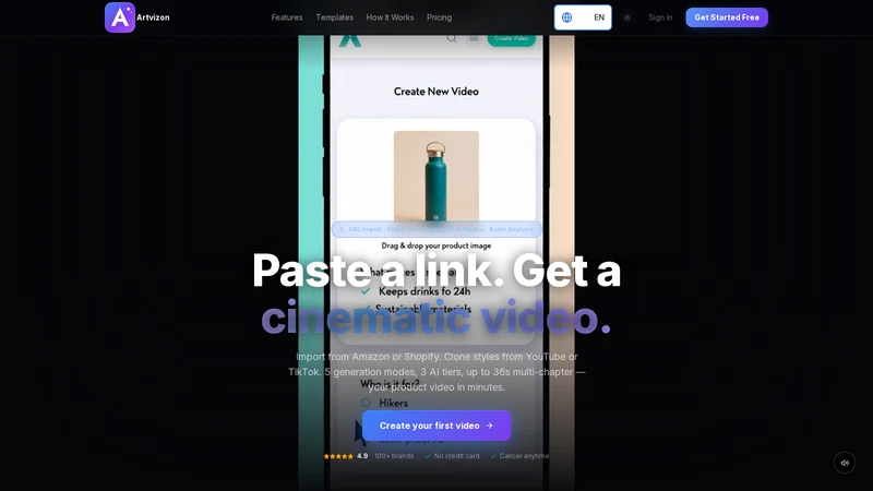 Artvizon AI Video Ads