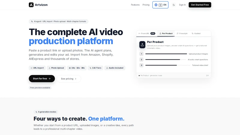 Artvizon AI Video Ads