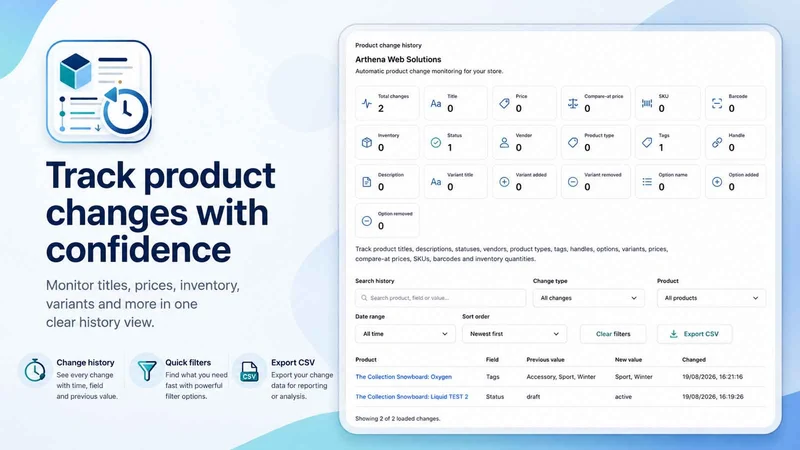 Arthena Product Change History