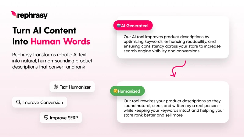 AI Humanizer ‑ Humanize AI