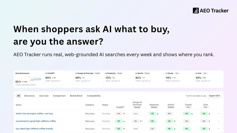 AEO Tracker: AI Visibility