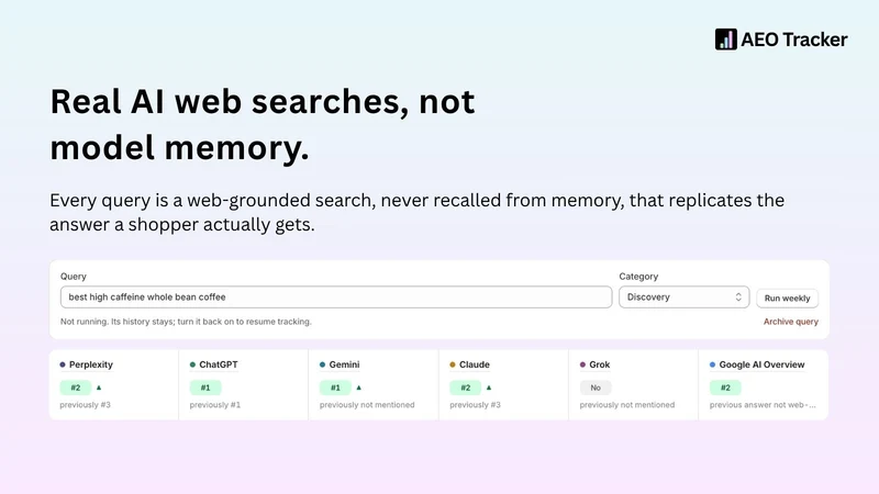 AEO Tracker: AI Visibility