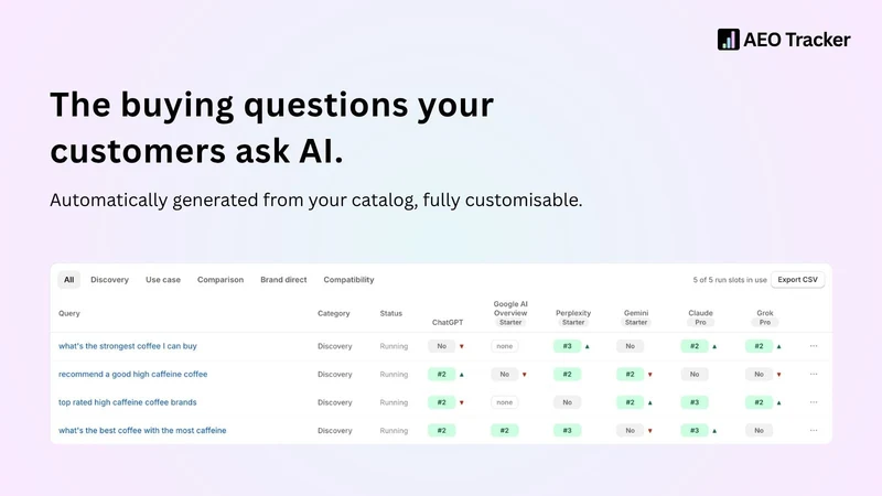 AEO Tracker: AI Visibility