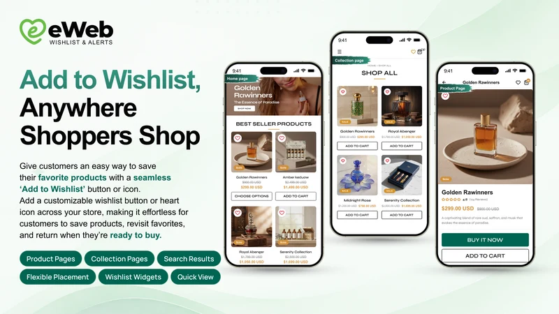 eWeb – Wishlist & Alerts