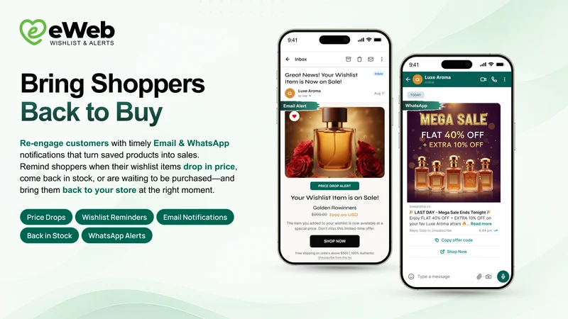 eWeb – Wishlist & Alerts