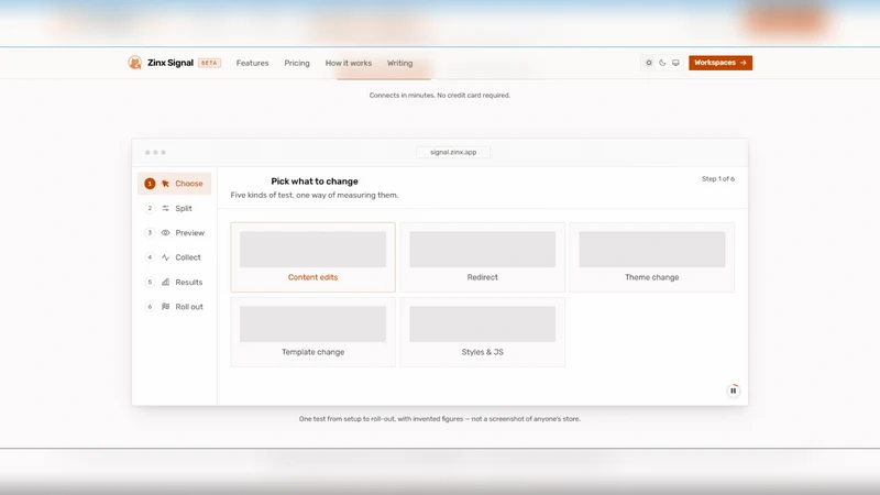 Zinx Signal ‑ A/B Testing