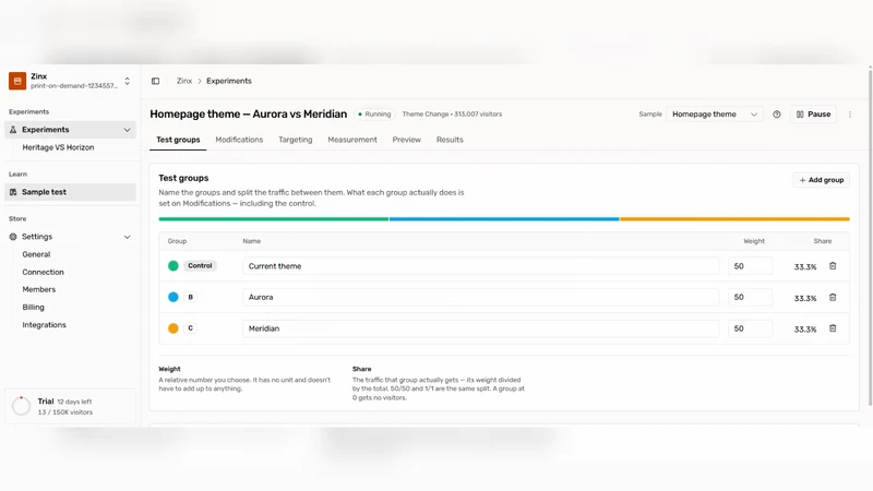 Zinx Signal ‑ A/B Testing