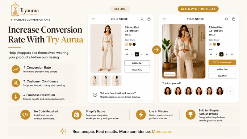 TryAuraa AI Virtual Try On