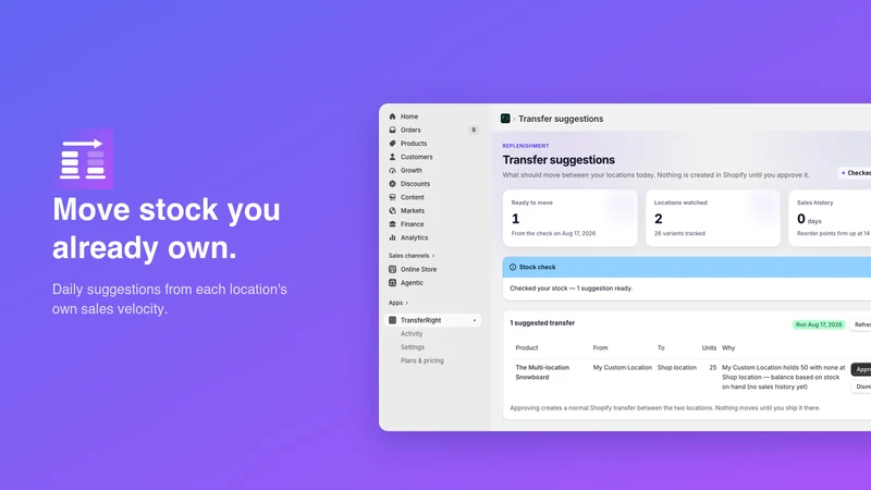 TransferRight