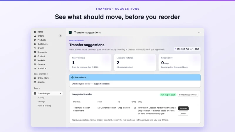 TransferRight