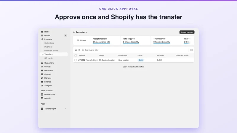 TransferRight