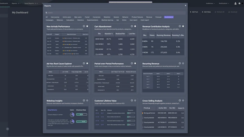 Stormly: Ecommerce Analytics
