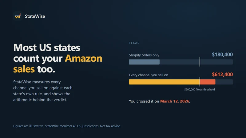 StateWise