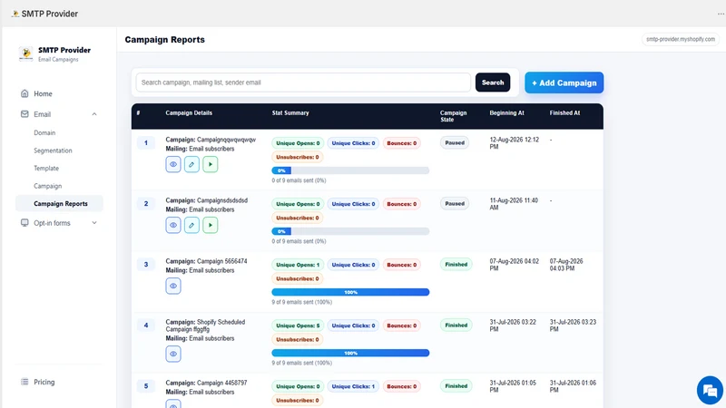 SMTP Provider Email Marketing