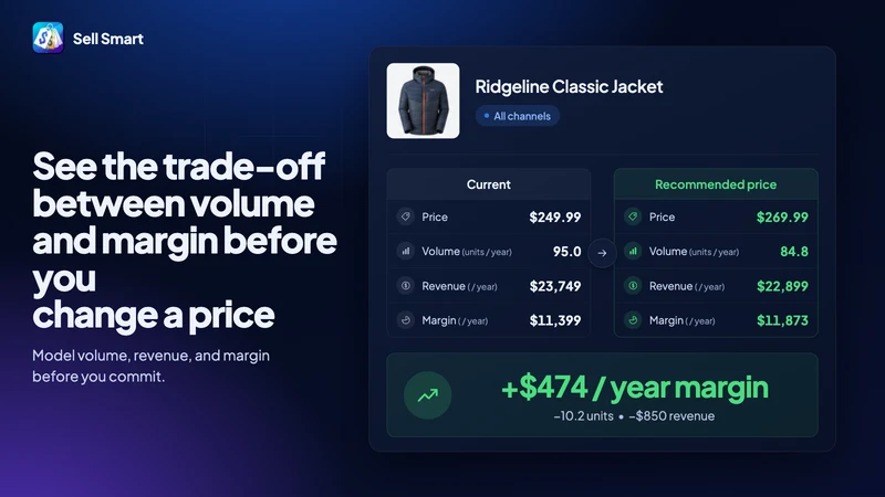 Sell Smart Price Optimization