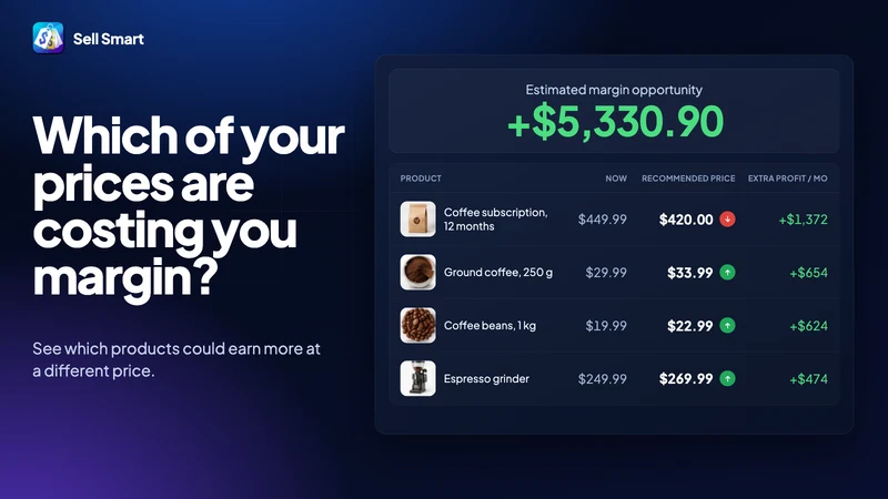 Sell Smart Price Optimization