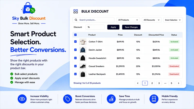 Sky Bulk Discount