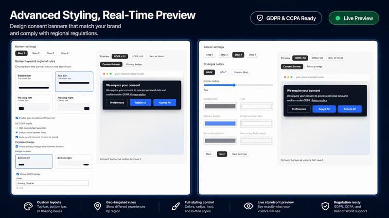 SiloCipher ‑ GDPR CCPA & DSAR