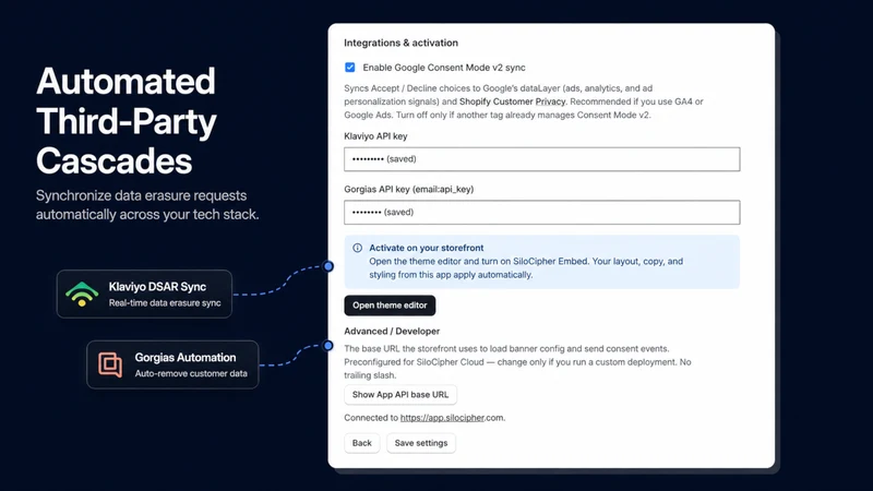 SiloCipher ‑ GDPR CCPA & DSAR