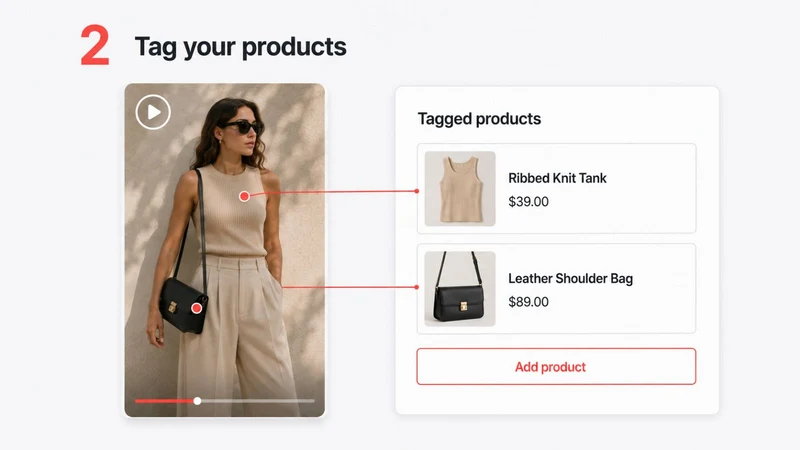 DPShoppable Video & UGC