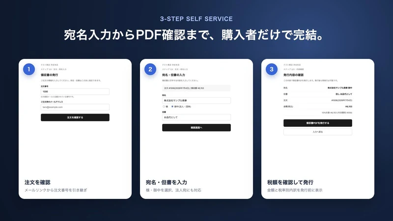 セルフ領収書