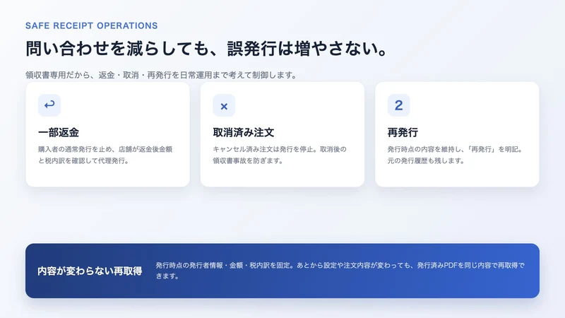 セルフ領収書