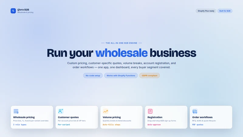 Qivra B2B Wholesale & Pricing