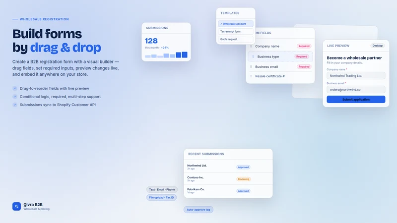 Qivra B2B Wholesale & Pricing