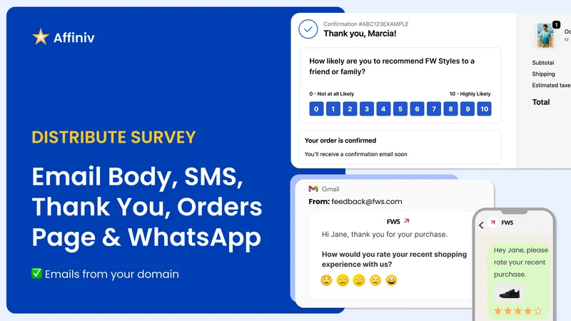 Affiniv Post Purchase Survey